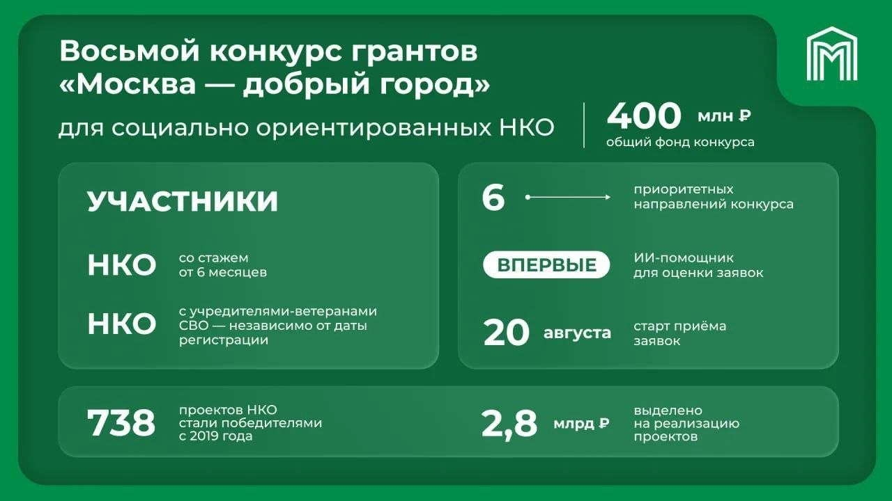 Фото: канал Сергея Собянина в мессенджере "Макс"