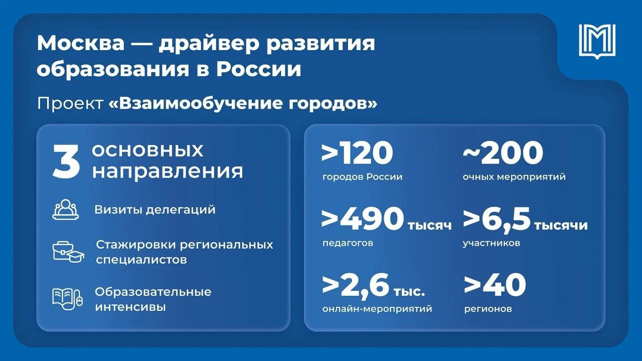 Фото: Канал Сергея Собянина в мессенджере "Макс"