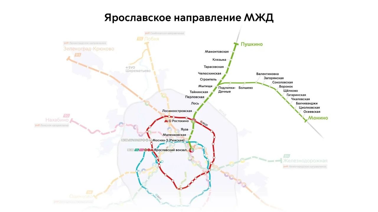 Фото:&nbsp;Канал Сергея Собянина в мессенджере "Макс"