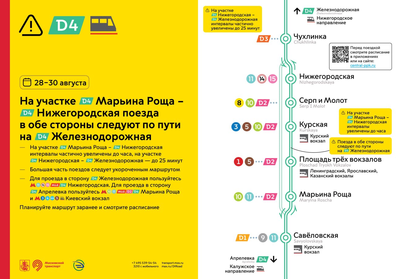 Телеграм-канал Департамента транспорта